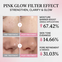 Peptide Serum 2.0 [ Gentle - non sticky - Fast Absorbing] 5