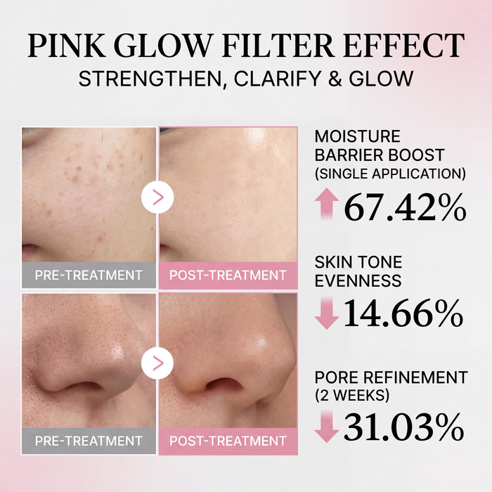 PDRN Collagen Pink Peptide Serum 2.0 [ Gentle - non sticky - Fast Absorbing]
