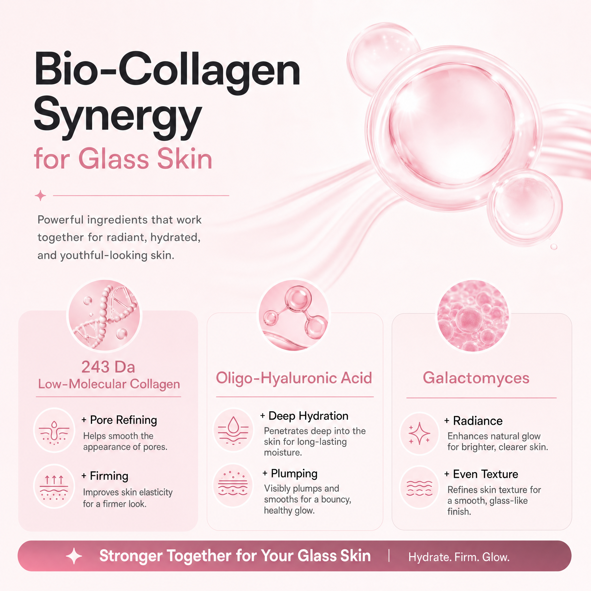 PDRN + Collagen Glow Mask