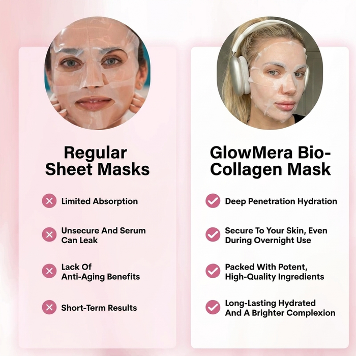 PDRN + Collagen Glow Mask