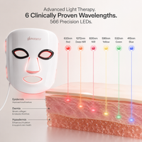 Anti-Redness Led Therapy Face Mask 3